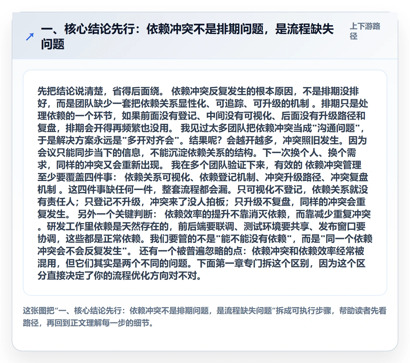 依赖冲突实操方法：研发团队提升任务依赖效率的流程优化方法与模板