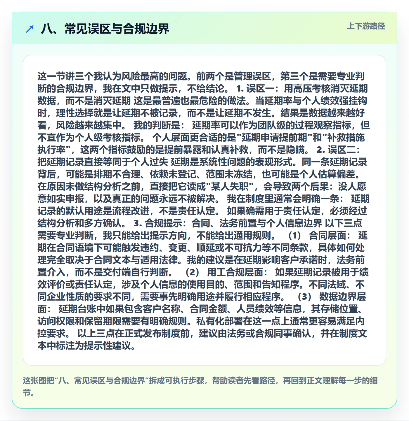 八、常见误区与合规边界