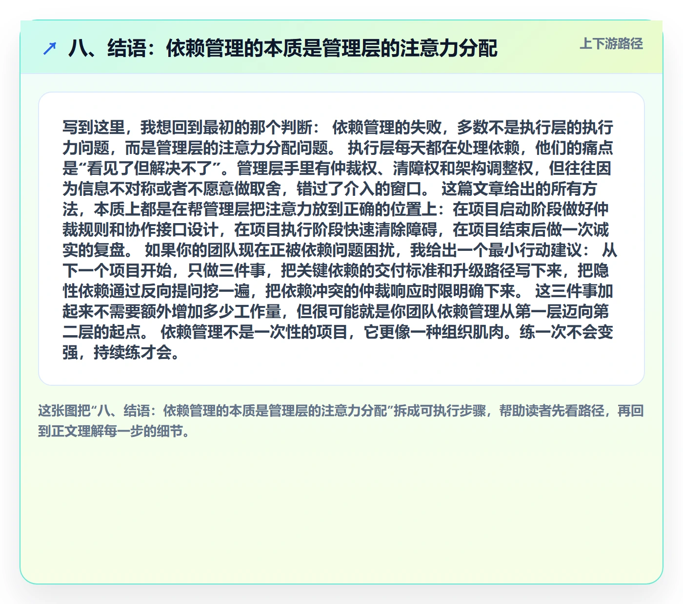 八、结语:依赖管理的本质是管理层的注意力分配