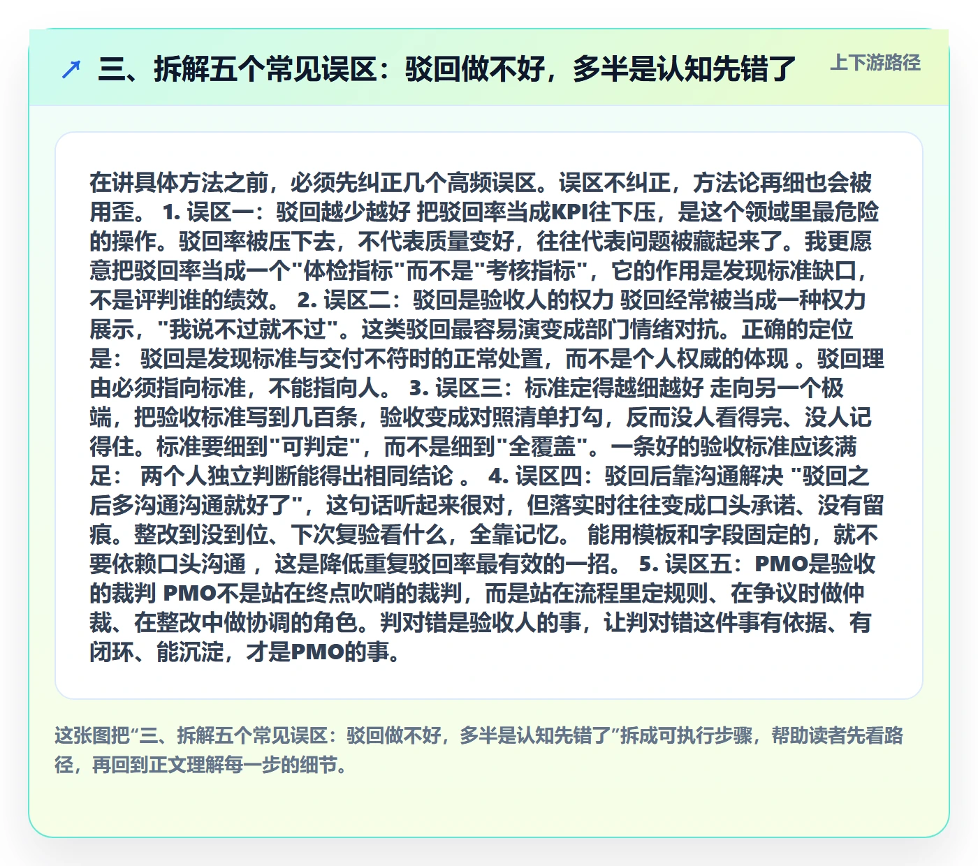 三、拆解五个常见误区:驳回做不好,多半是认知先错了