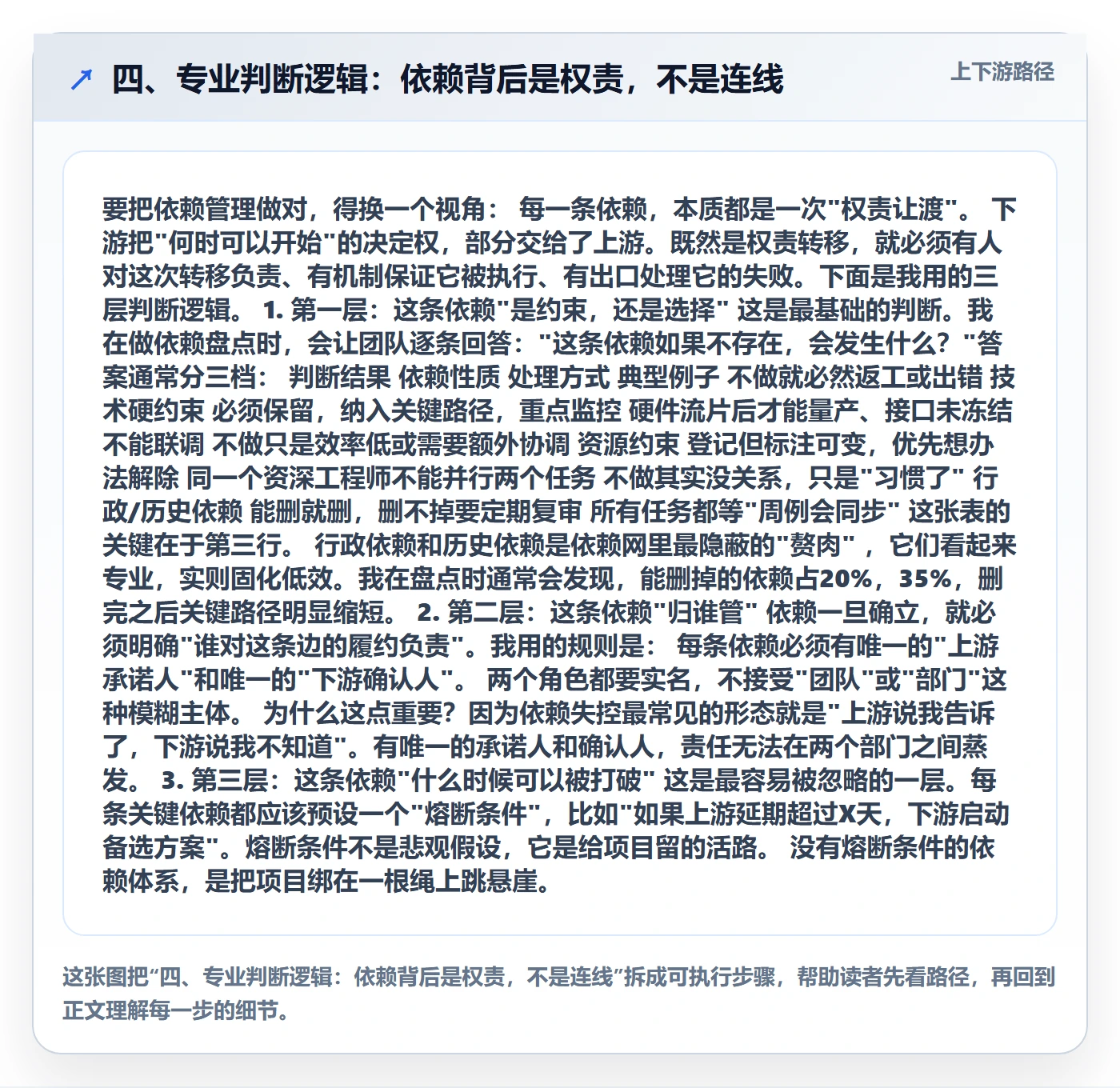 四、专业判断逻辑:依赖背后是权责,不是连线