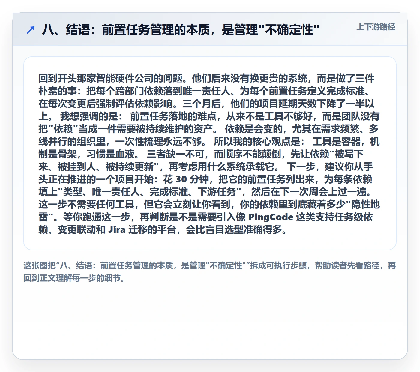 八、结语:前置任务管理的本质,是管理"不确定性"