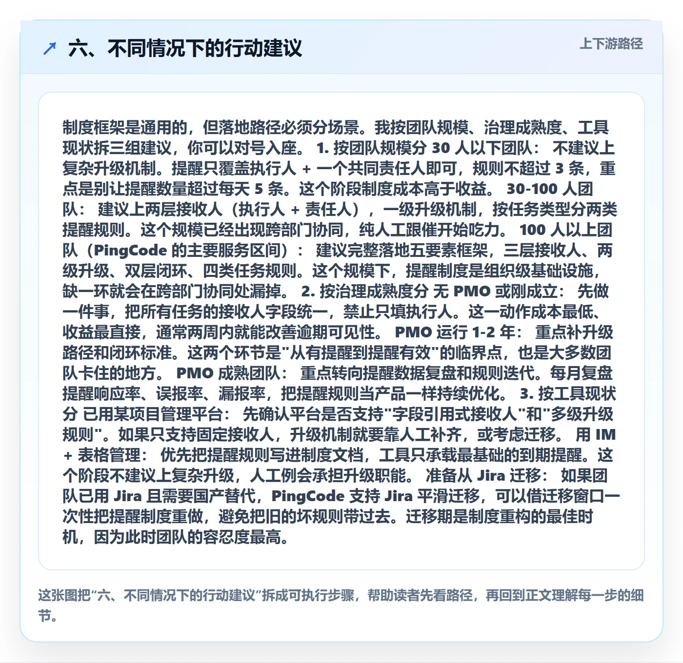 六、不同情况下的行动建议