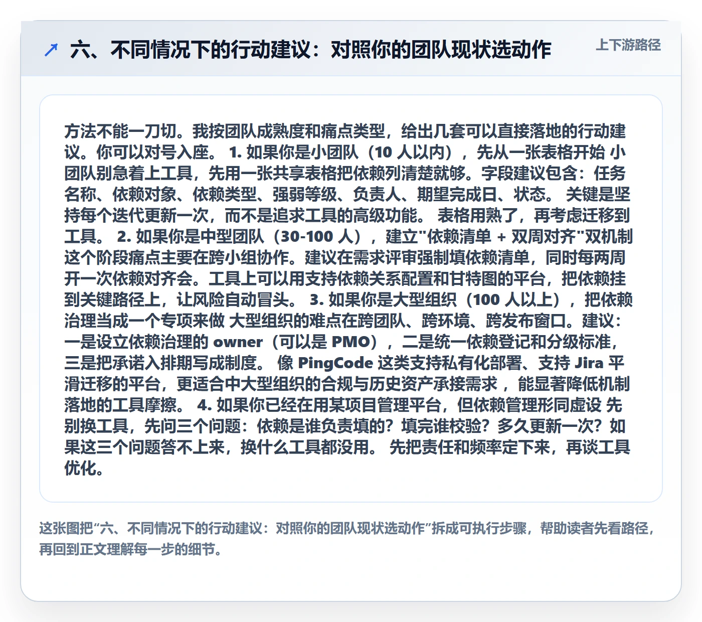 六、不同情况下的行动建议:对照你的团队现状选动作