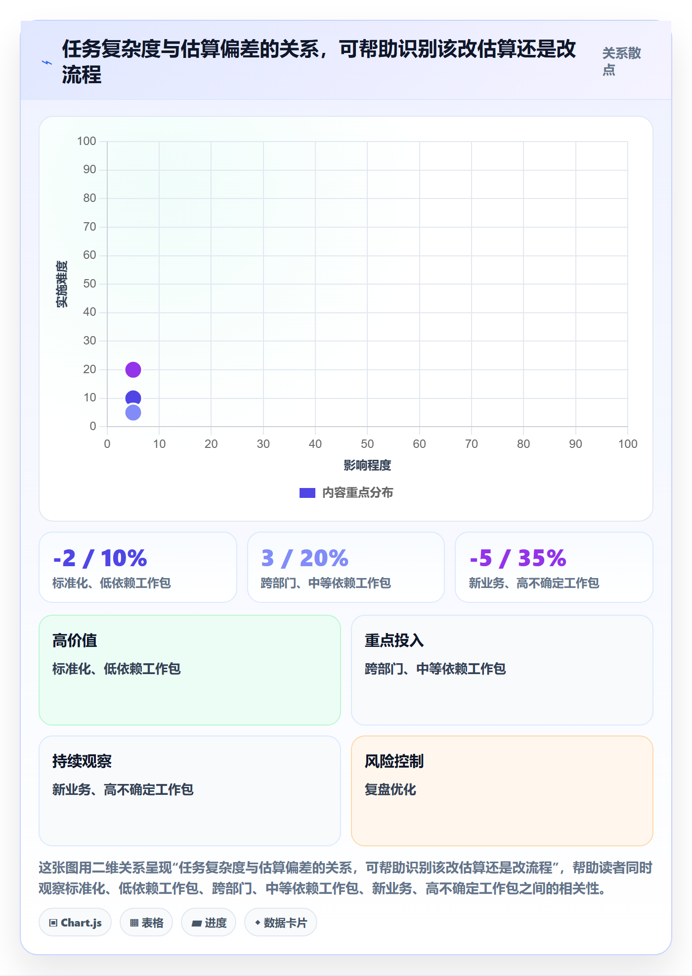 人力资源计划工作量全流程:跨部门团队最佳实践与一文讲清