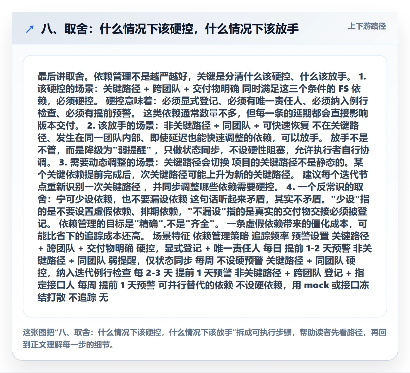 八、取舍:什么情况下该硬控,什么情况下该放手