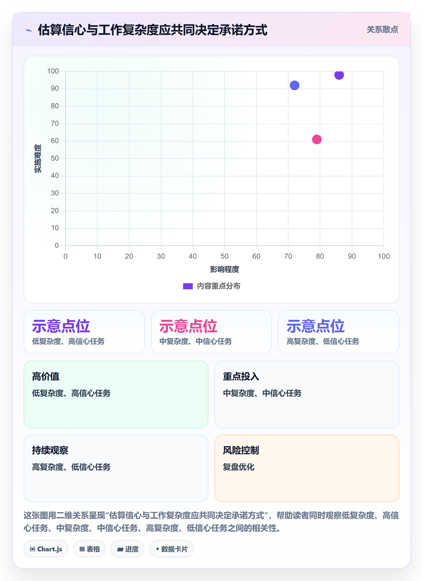 人员投入怎么做?研发团队制度设计:人力资源计划从0到1