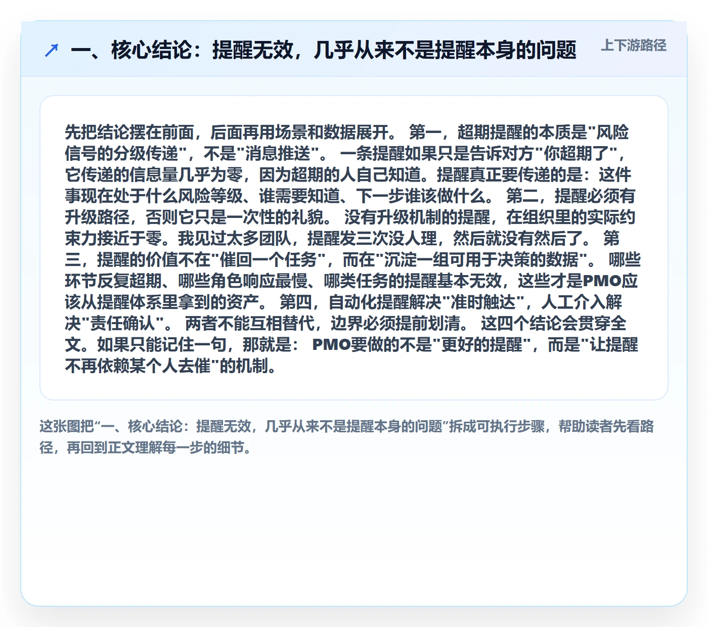 超期提醒管理指南：PMO如何做好任务提醒，最佳实践全流程