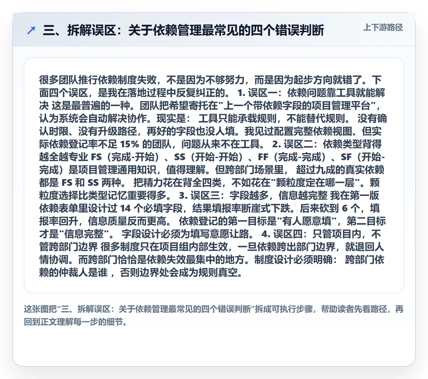 三、拆解误区:关于依赖管理最常见的四个错误判断