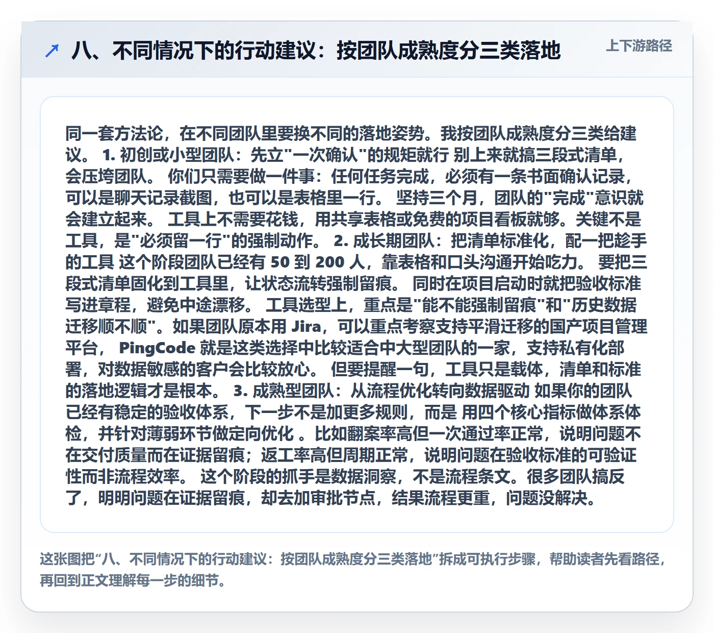 八、不同情况下的行动建议:按团队成熟度分三类落地