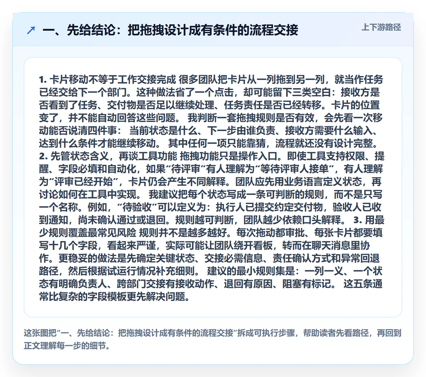看板如何做好拖拽？跨部门团队最佳实践与操作步骤