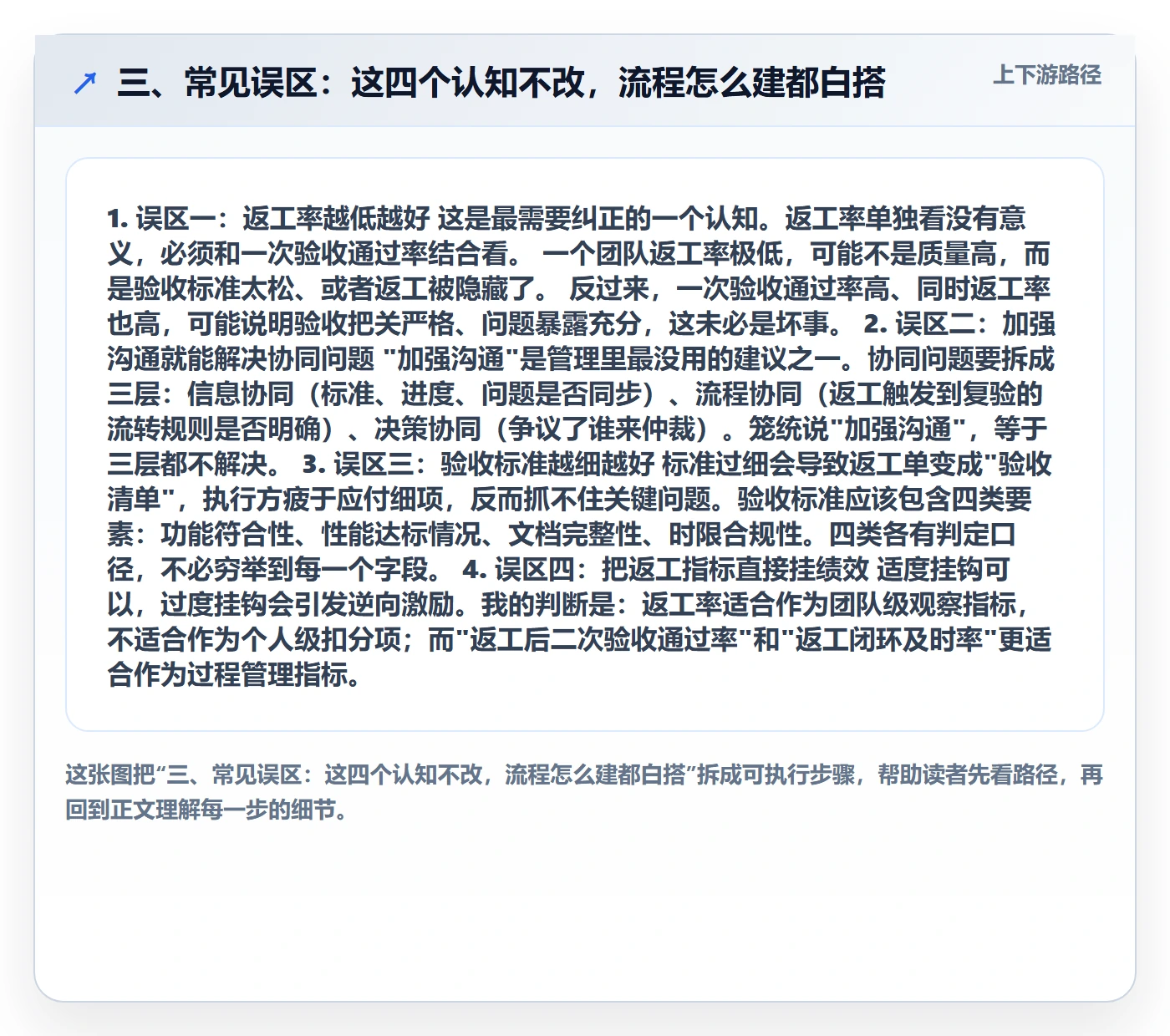 三、常见误区:这四个认知不改,流程怎么建都白搭