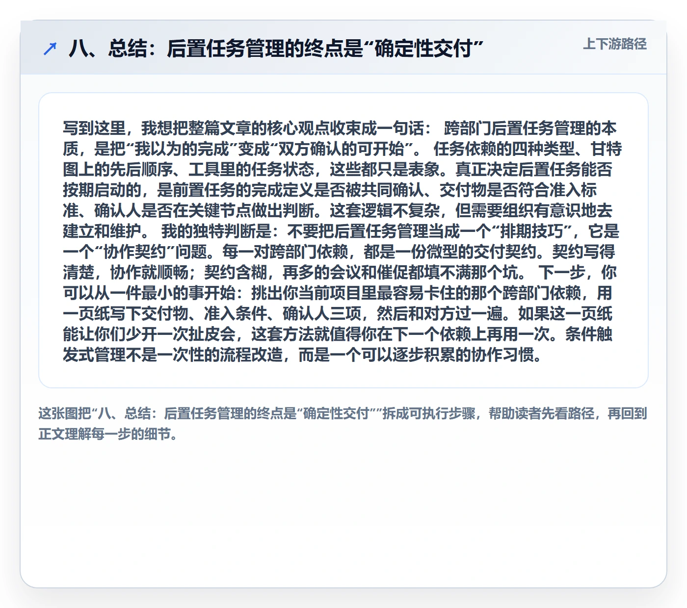 八、总结：后置任务管理的终点是“确定性交付”