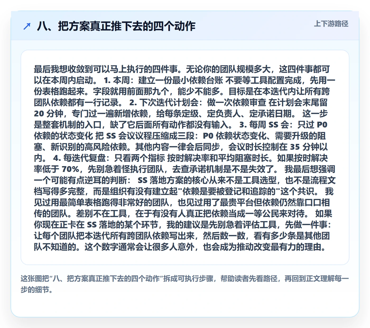 八、把方案真正推下去的四个动作
