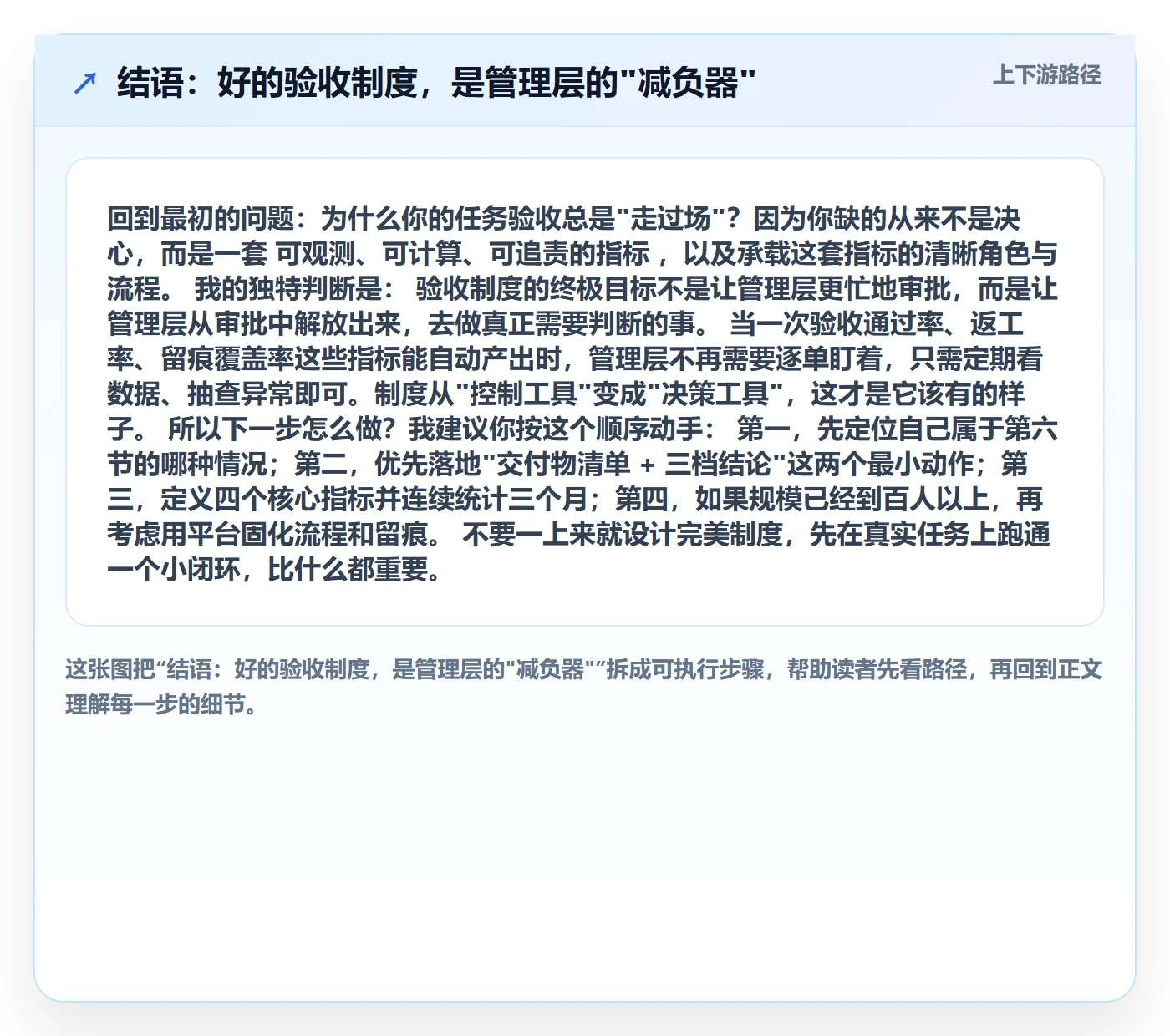 结语:好的验收制度,是管理层的"减负器"