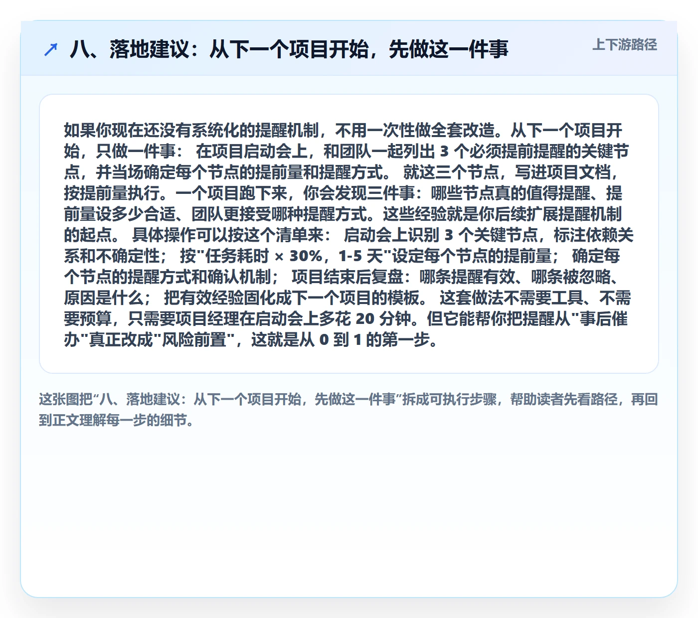 八、落地建议:从下一个项目开始,先做这一件事