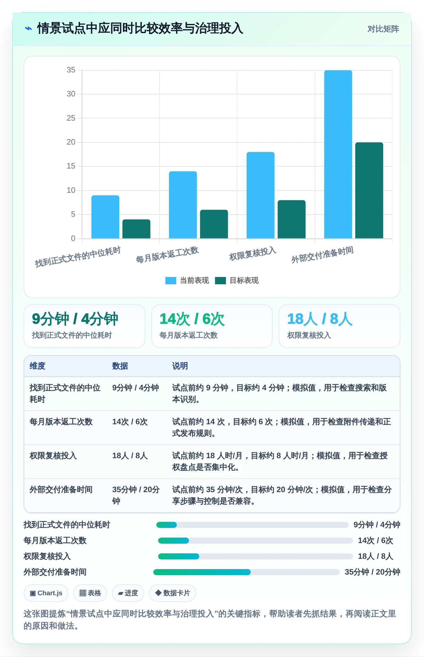 2026年效率革命:6大欧奥图文档管理系统工具对比与选择指南