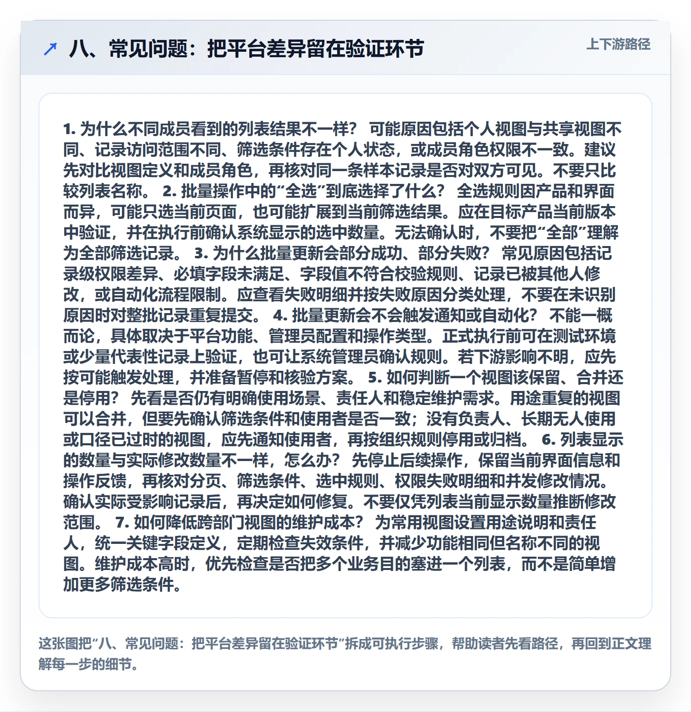 八、常见问题:把平台差异留在验证环节