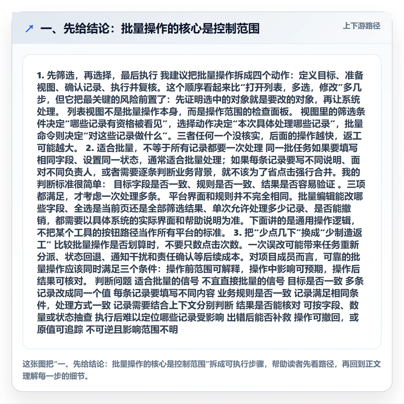 批量操作怎么做？项目成员实操方法：列表视图从0到1