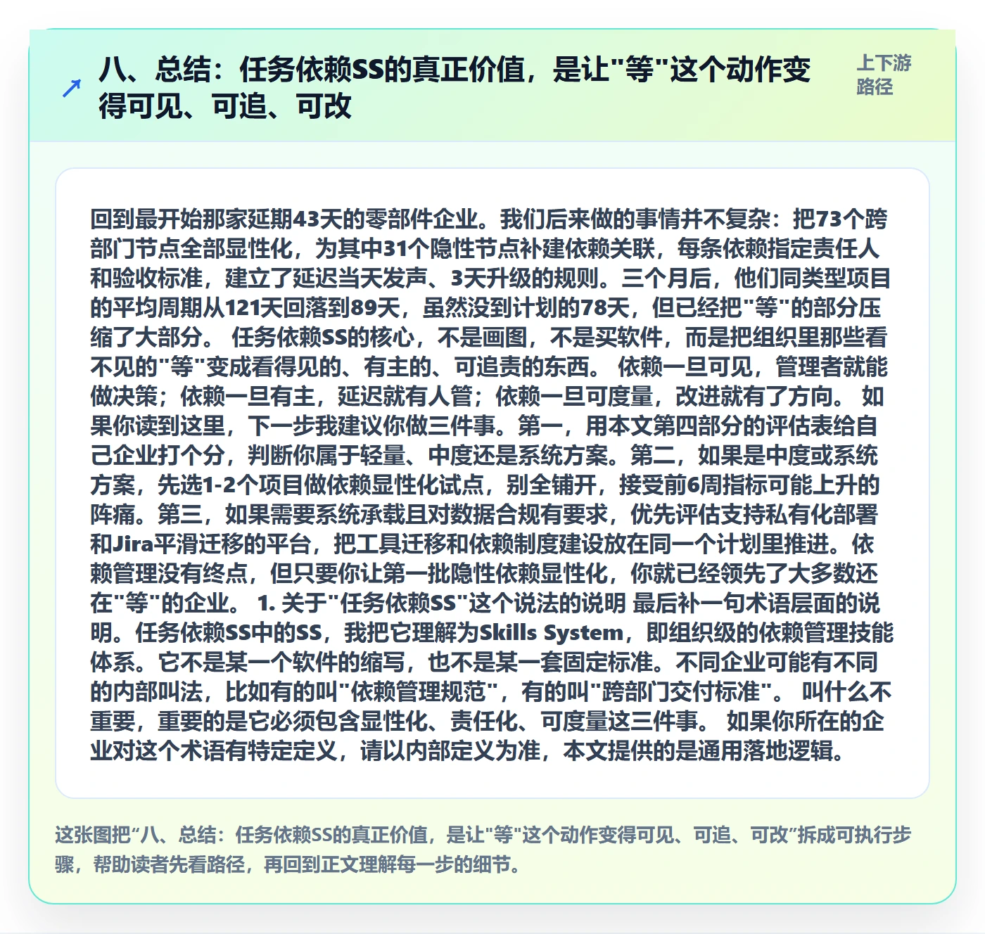 八、总结：任务依赖SS的真正价值，是让"等"这个动作变得可见、可追、可改