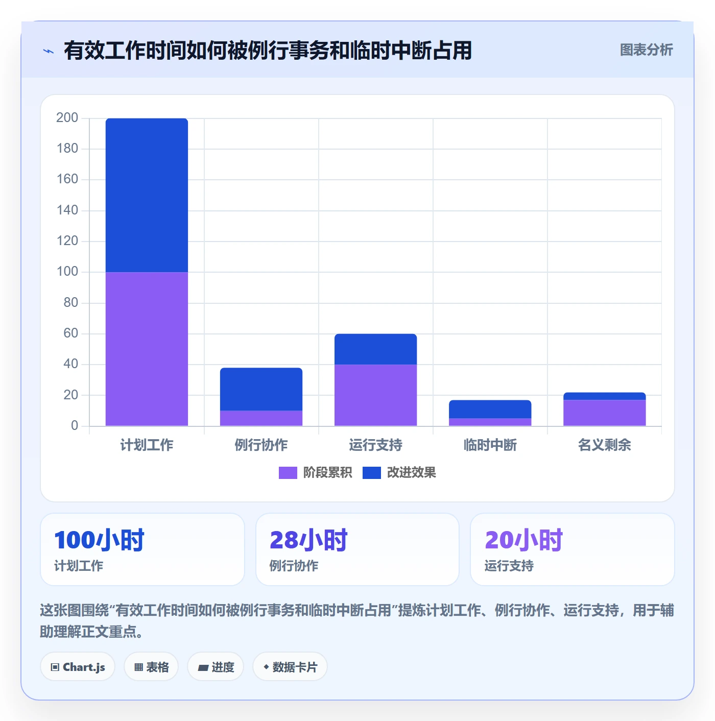 资源冲突落地方案:管理层开展人力资源计划的落地方案案例解析