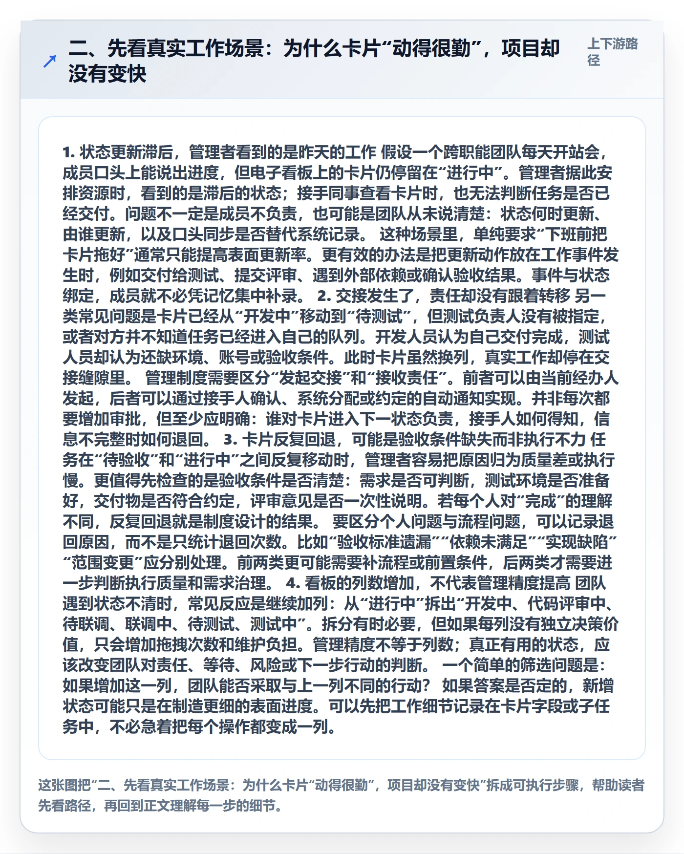 二、先看真实工作场景:为什么卡片“动得很勤”,项目却没有变快