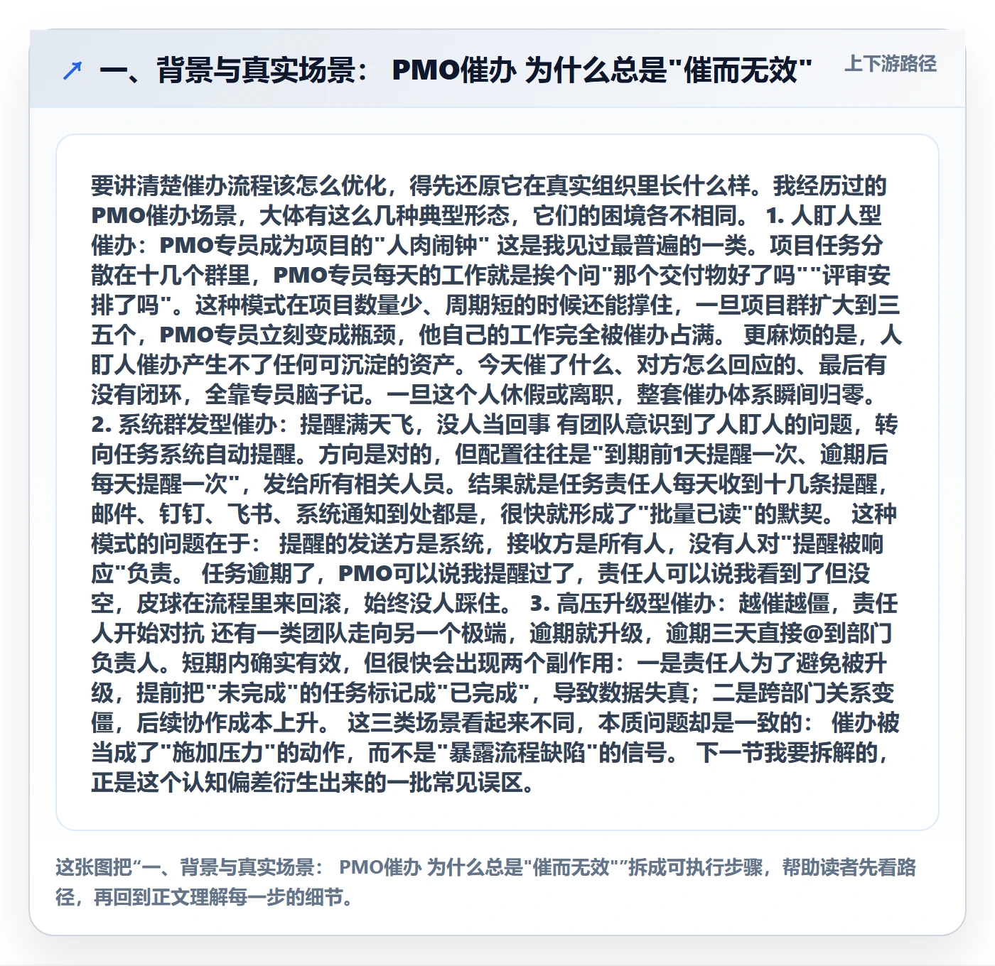 一、背景与真实场景： PMO催办 为什么总是"催而无效"