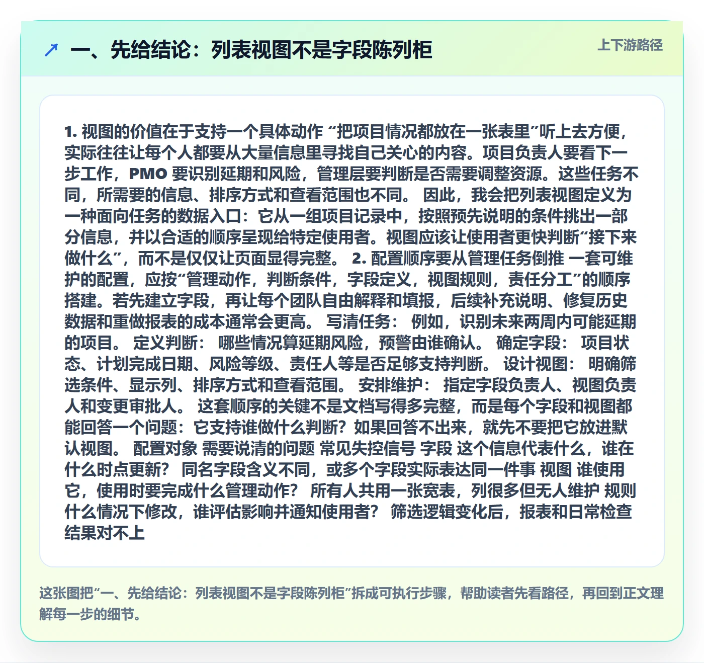 字段配置管理指南：PMO如何做好列表视图，入门指南全流程