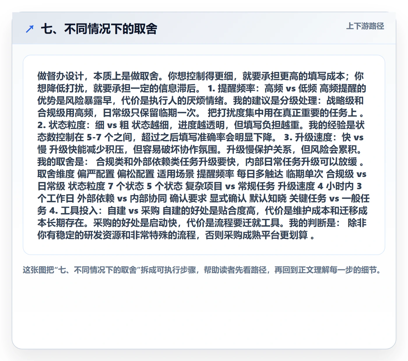 七、不同情况下的取舍