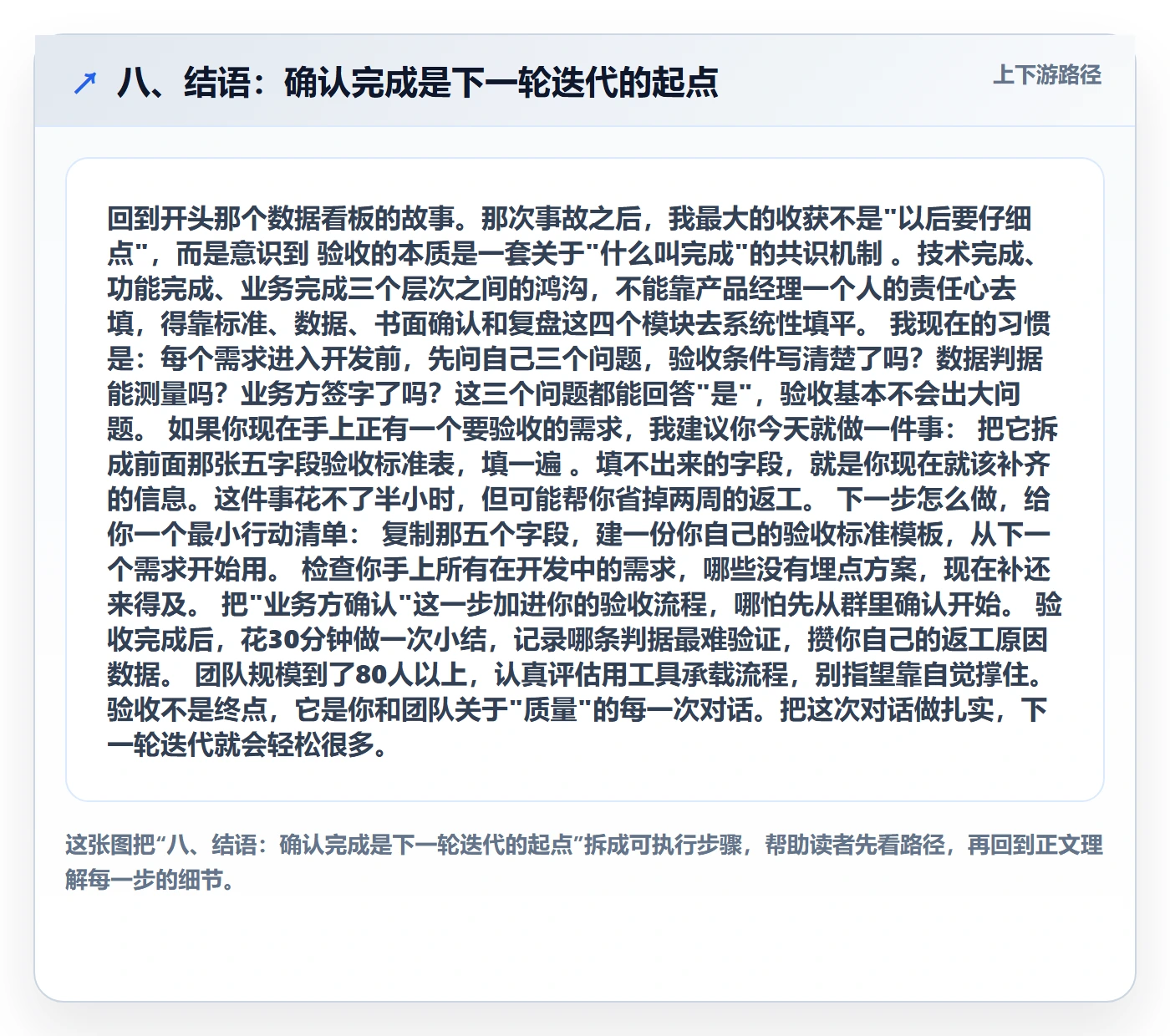 八、结语:确认完成是下一轮迭代的起点