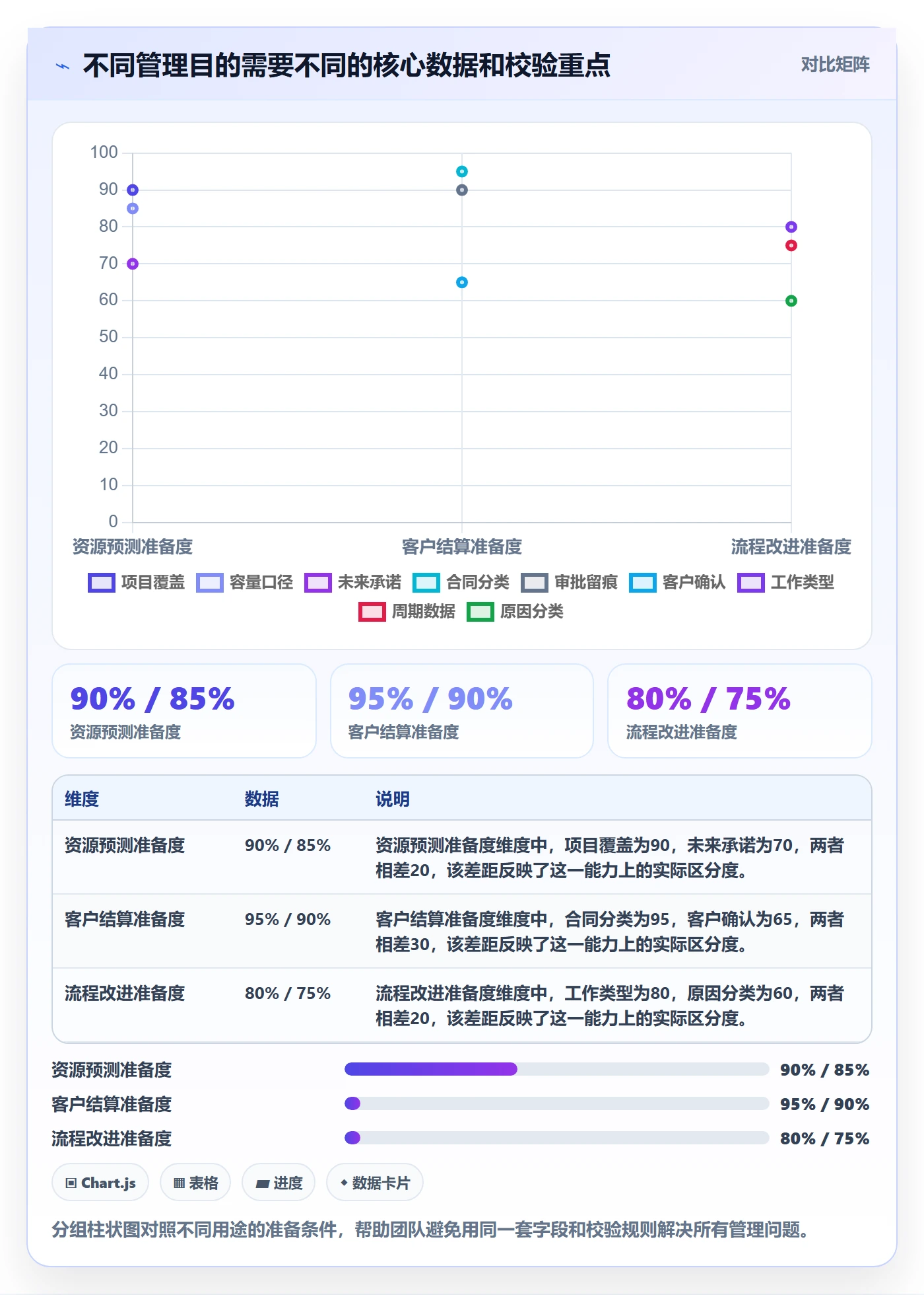 工时管理填报工时全流程:跨部门团队数据分析与一文讲清