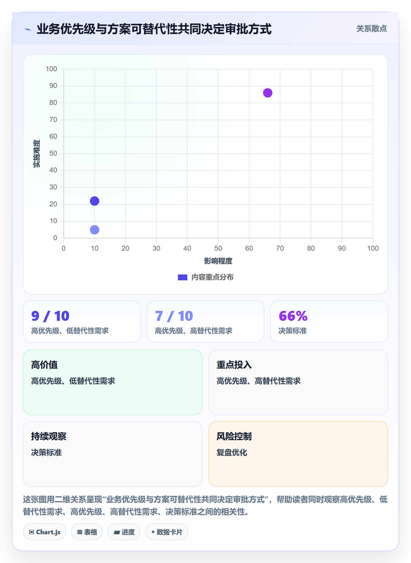 人力规划实操方法:跨部门团队提升人力资源计划效率的制度设计方法与模板