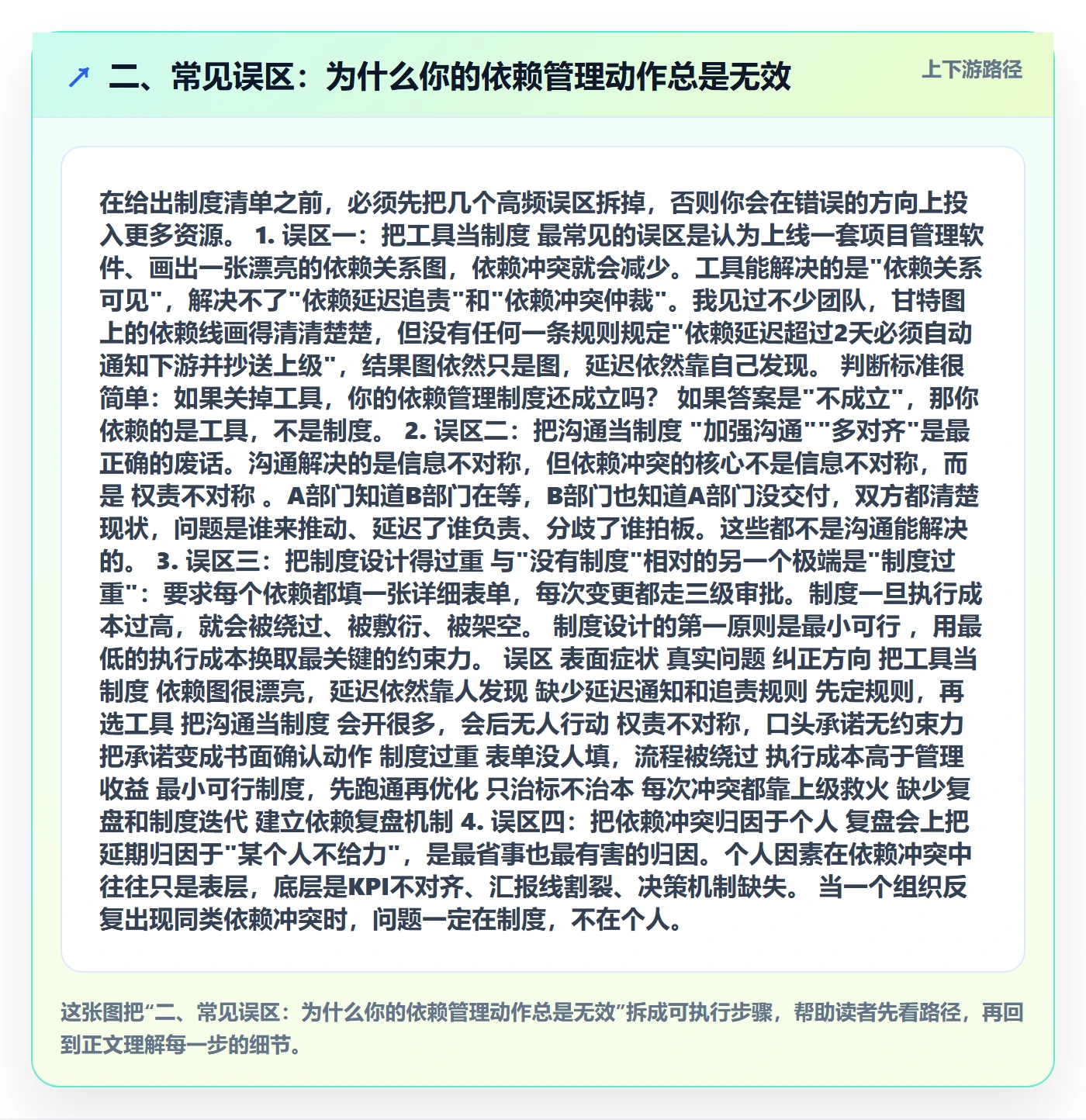 二、常见误区:为什么你的依赖管理动作总是无效
