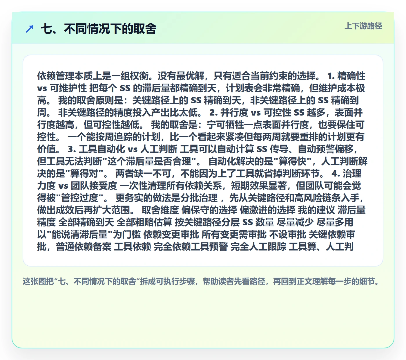 七、不同情况下的取舍