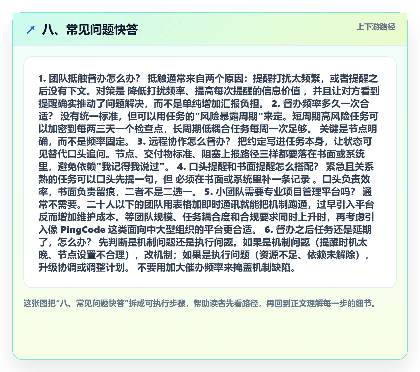 八、常见问题快答