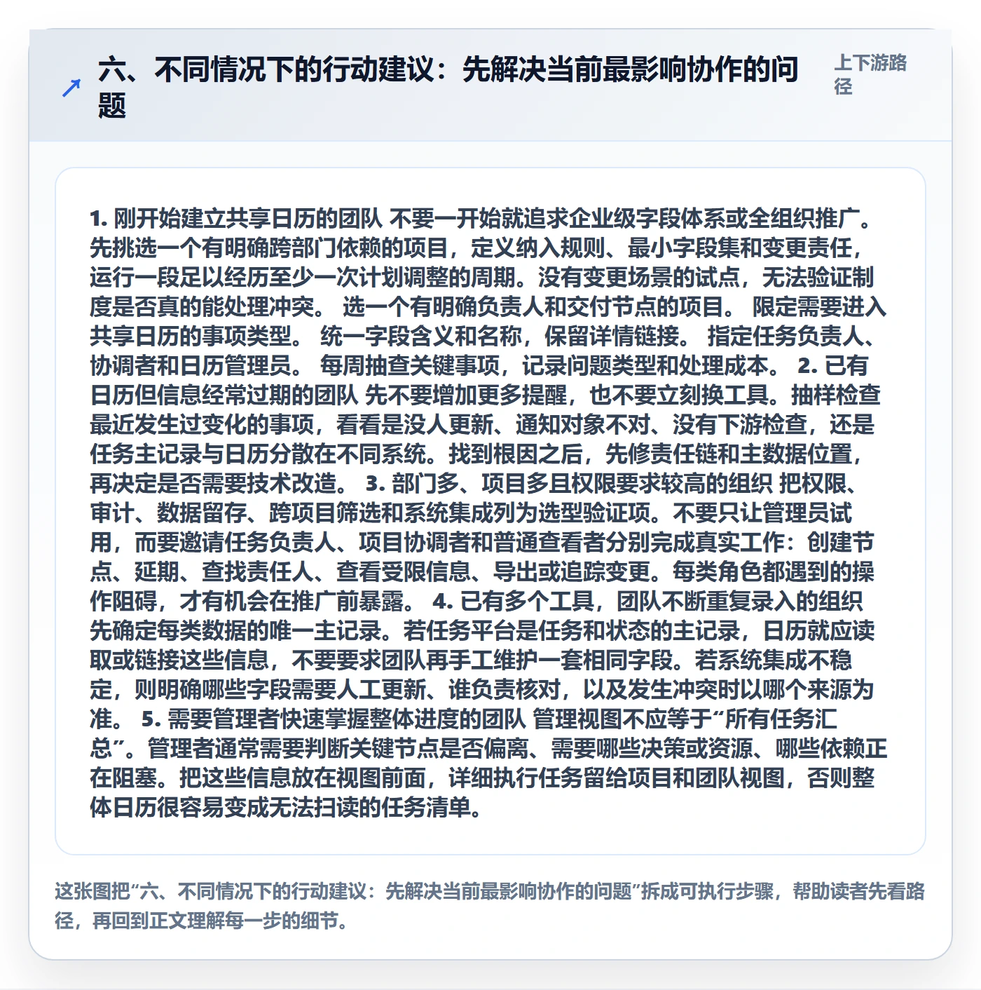 六、不同情况下的行动建议:先解决当前最影响协作的问题