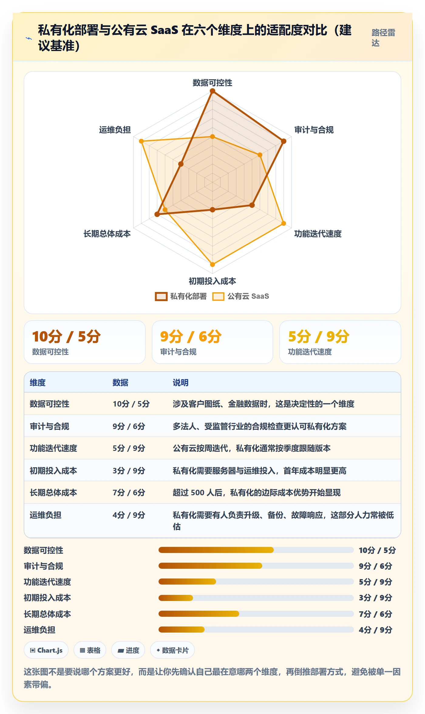 指派落地方案:企业管理者开展任务分派的风险控制案例解析