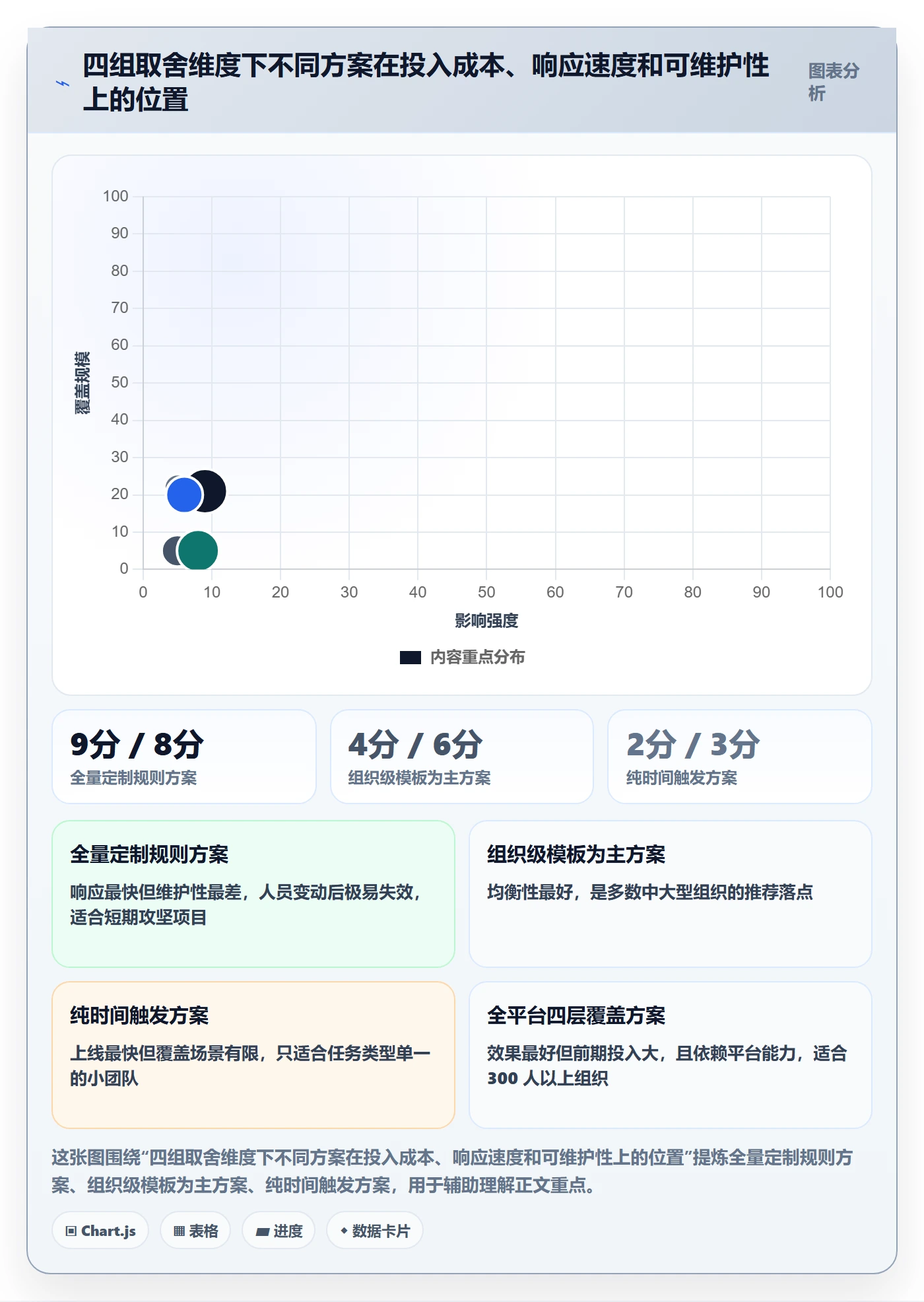 任务提醒如何做好自动提醒?项目负责人实操方法与操作步骤