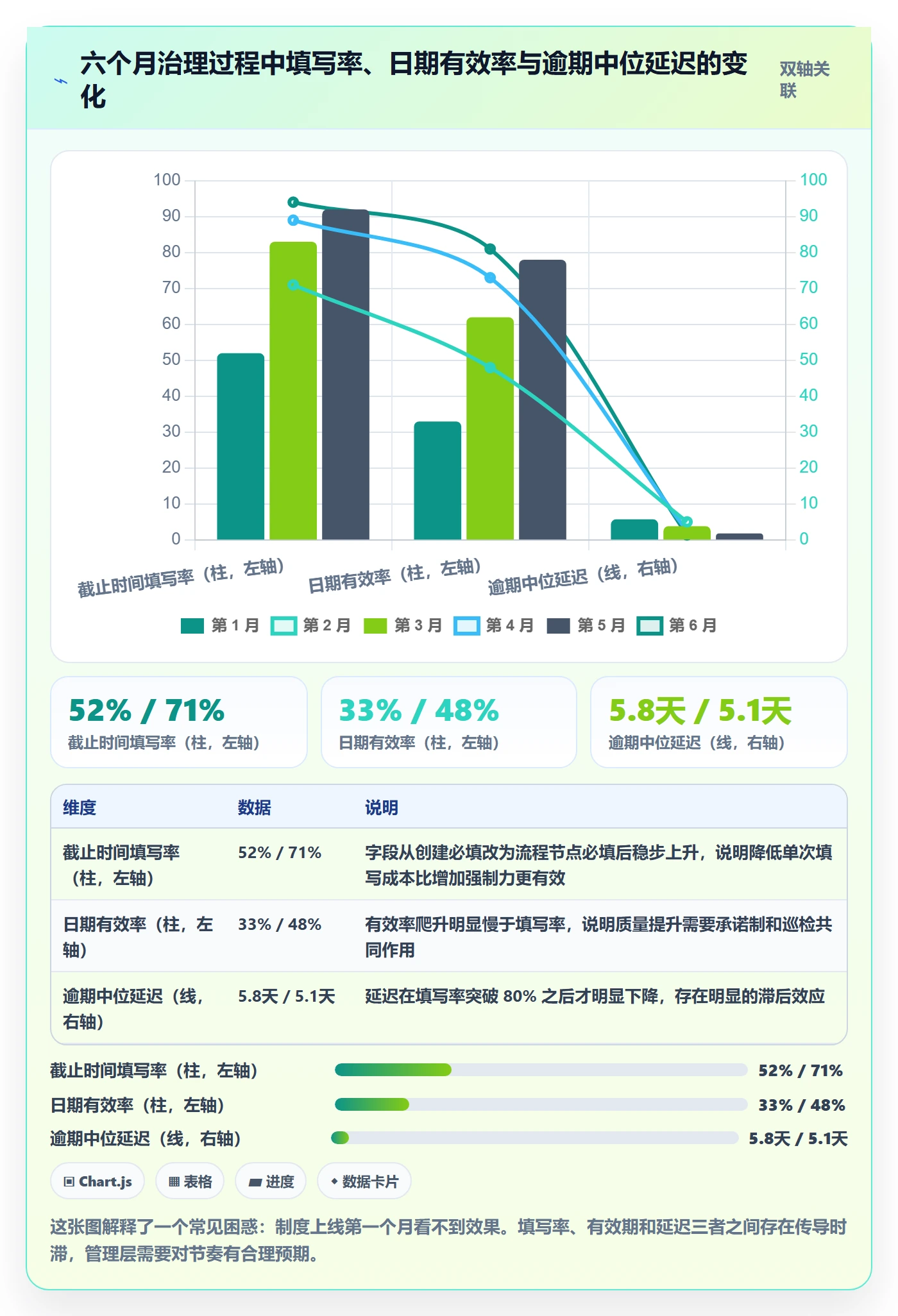 截止时间实操方法:研发团队提升任务属性效率的制度设计方法与模板