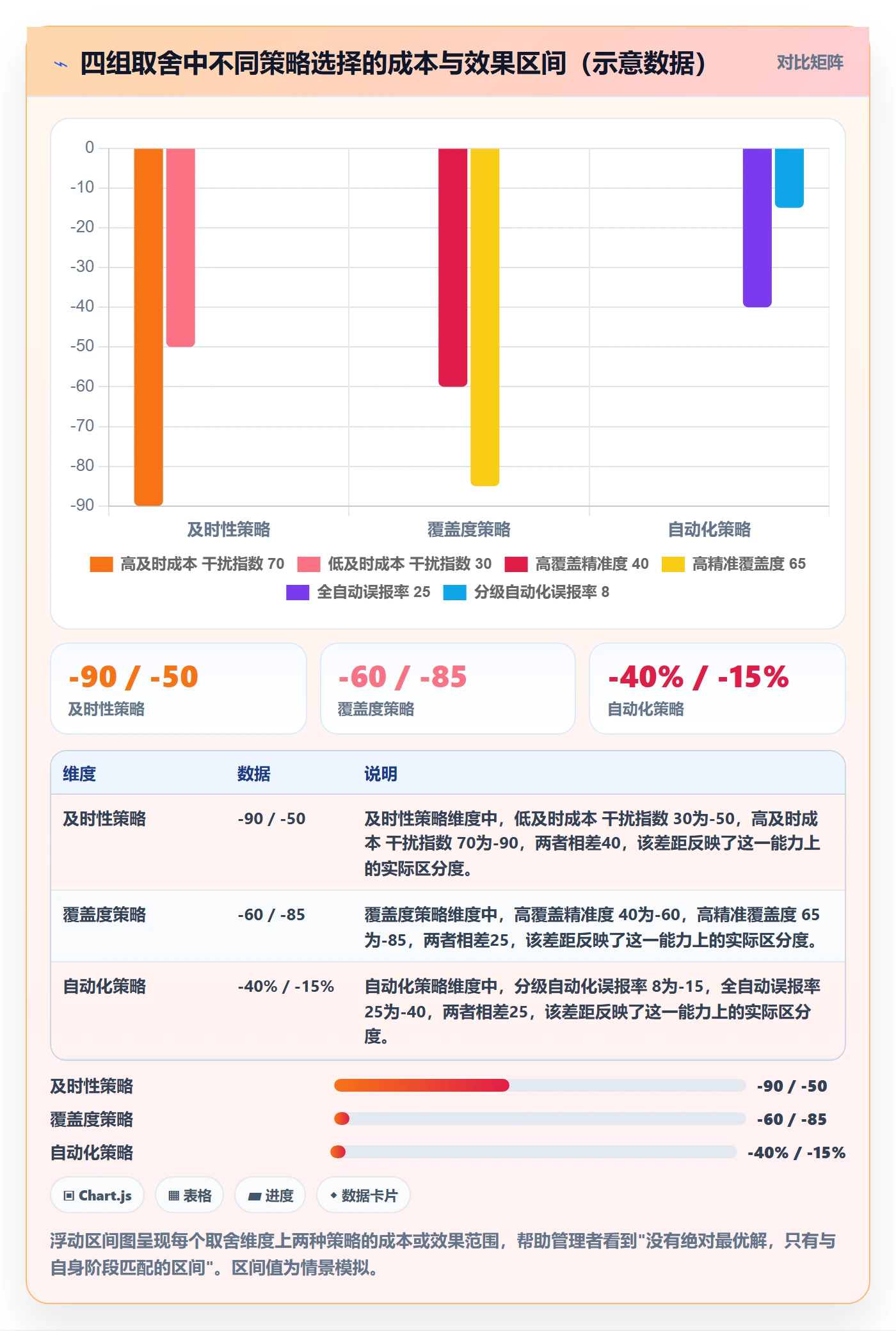 消息通知落地方案：企业管理者开展任务提醒的风险控制案例解析