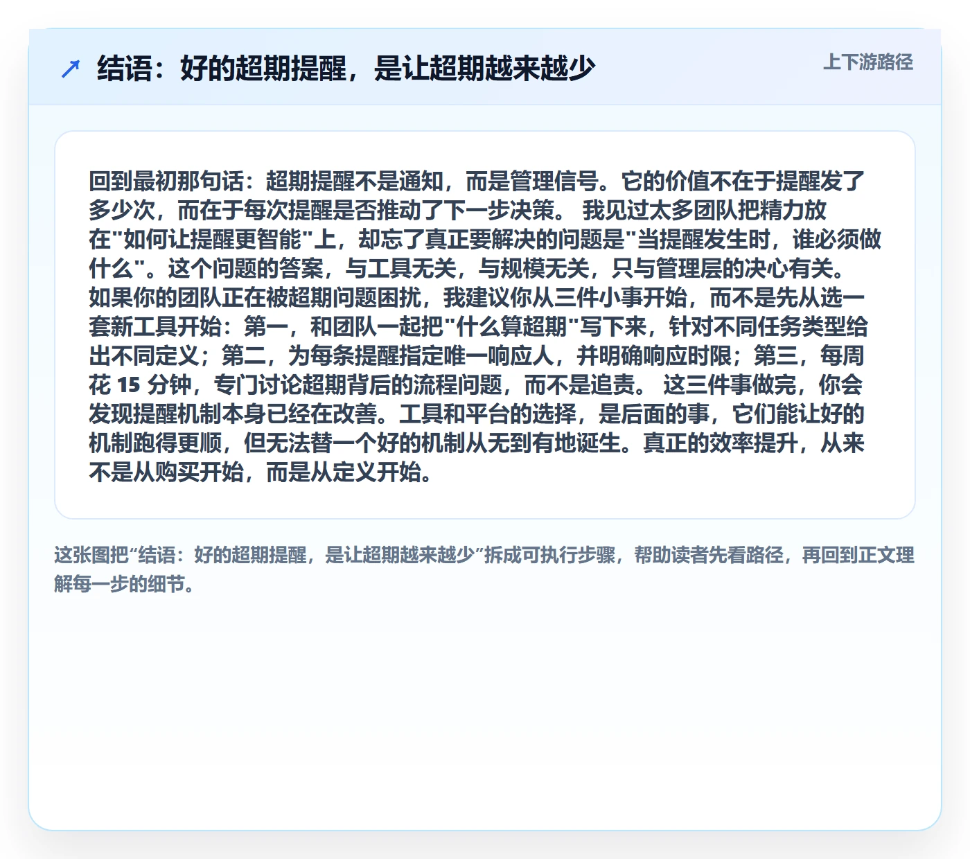 结语：好的超期提醒，是让超期越来越少