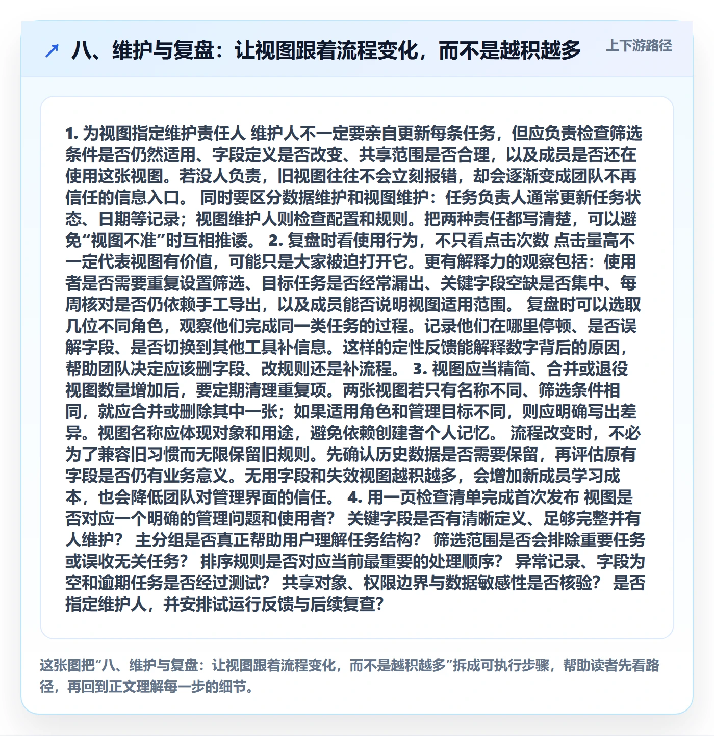 八、维护与复盘:让视图跟着流程变化,而不是越积越多
