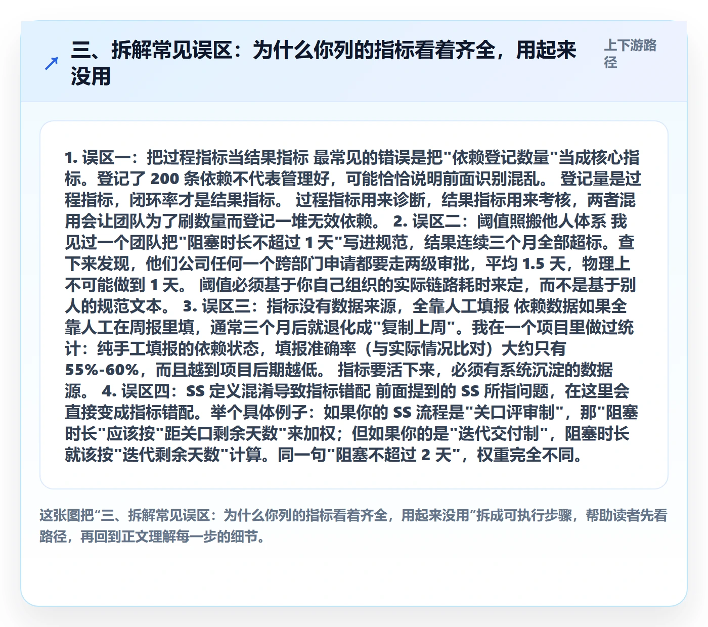 三、拆解常见误区:为什么你列的指标看着齐全,用起来没用