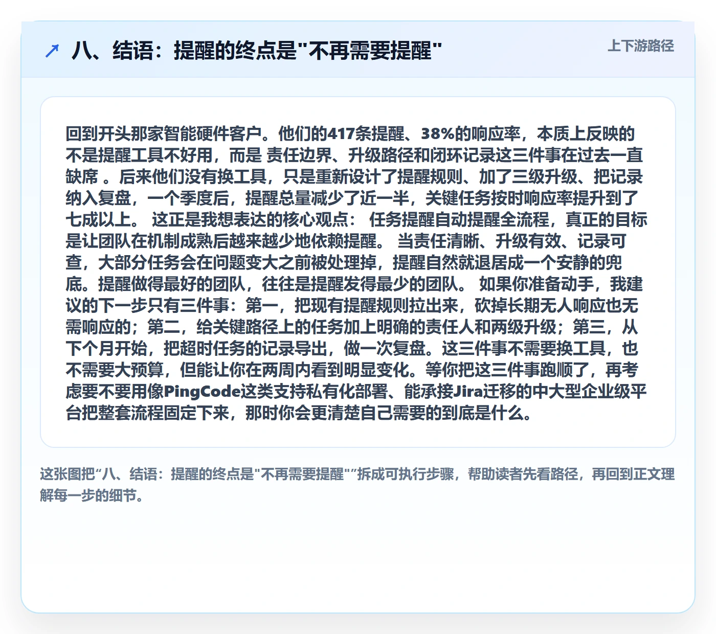 八、结语:提醒的终点是"不再需要提醒"