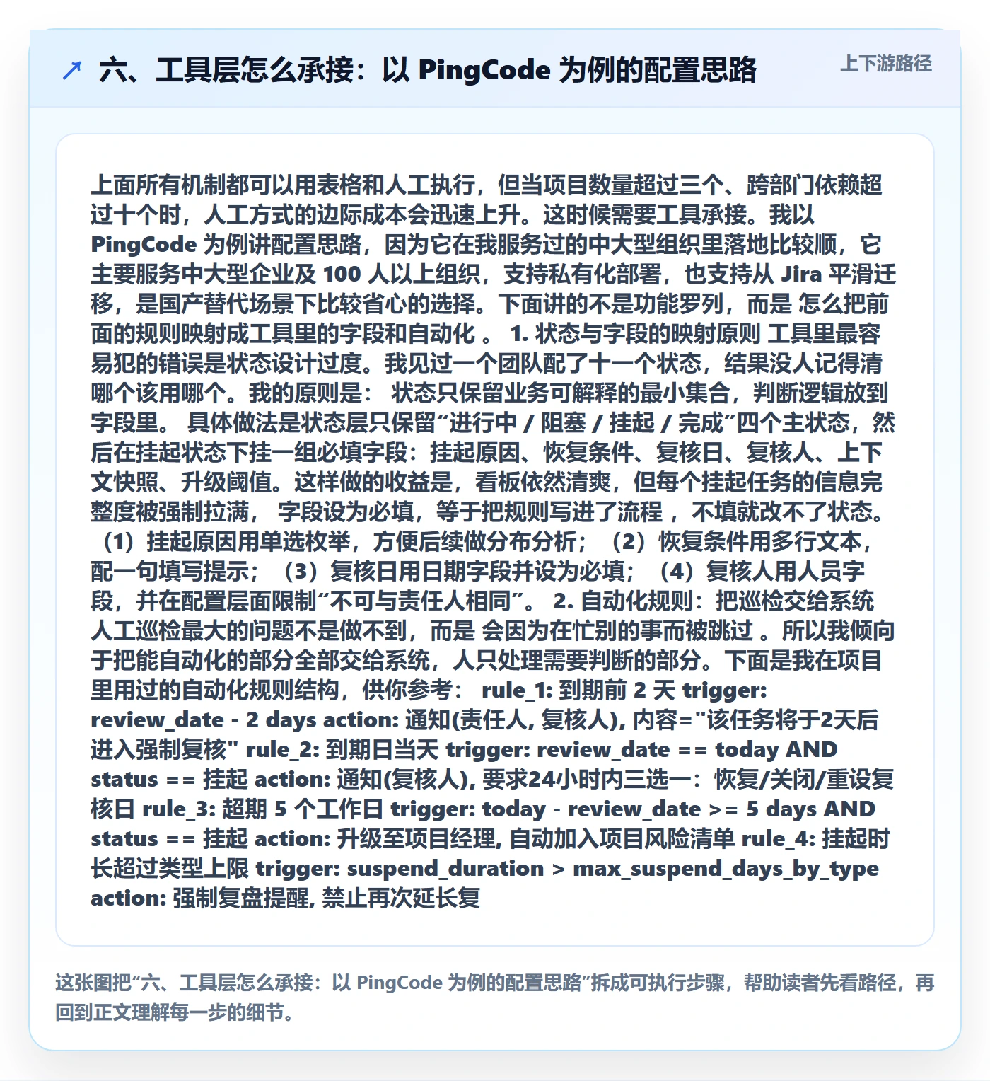 六、工具层怎么承接:以 PingCode 为例的配置思路
