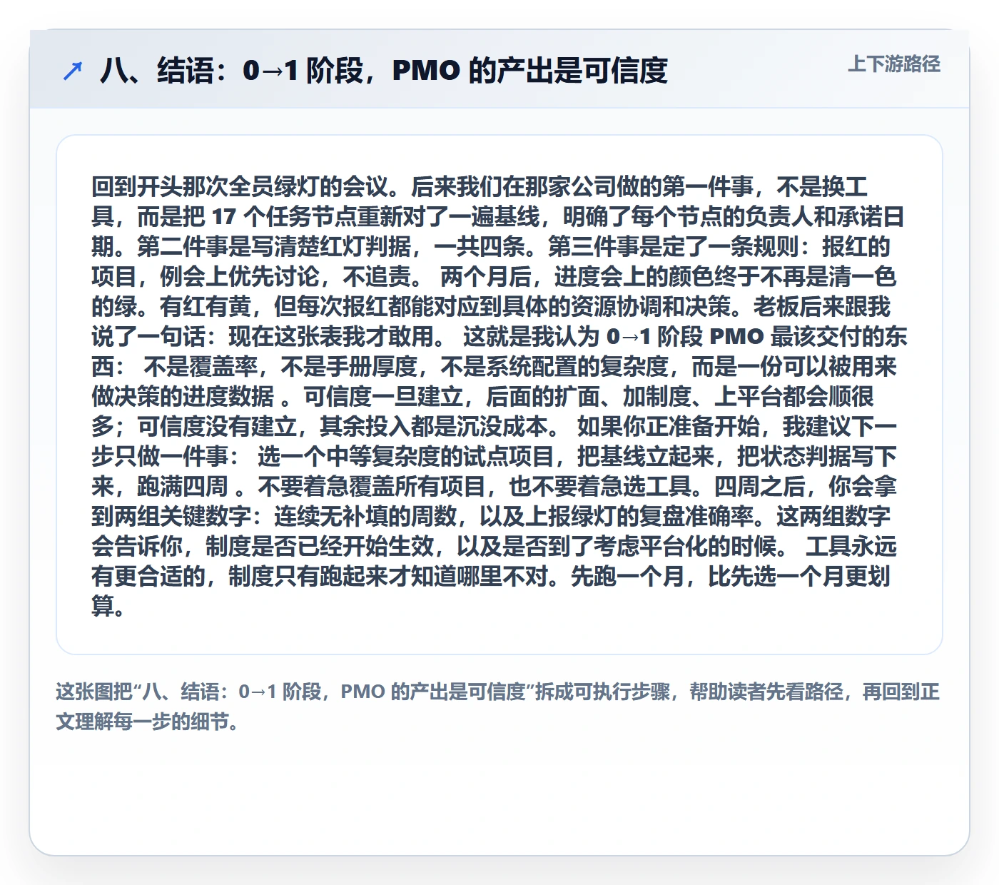 八、结语：0→1 阶段，PMO 的产出是可信度