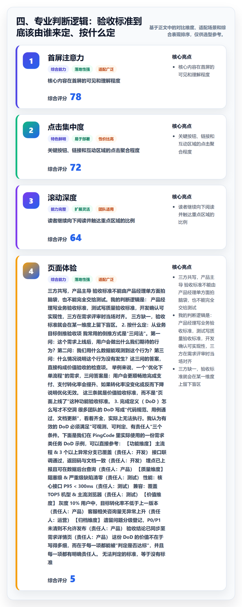 四、专业判断逻辑:验收标准到底该由谁来定、按什么定