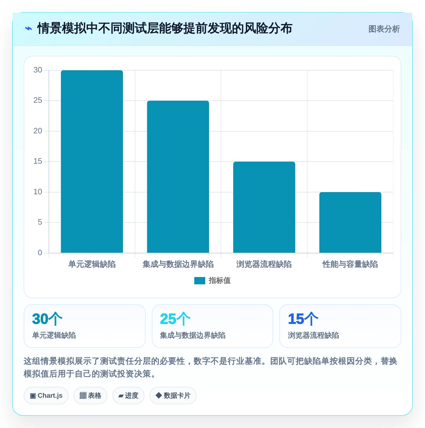 2026年Java软件测试工具大盘点：6款提升效率的必备利器