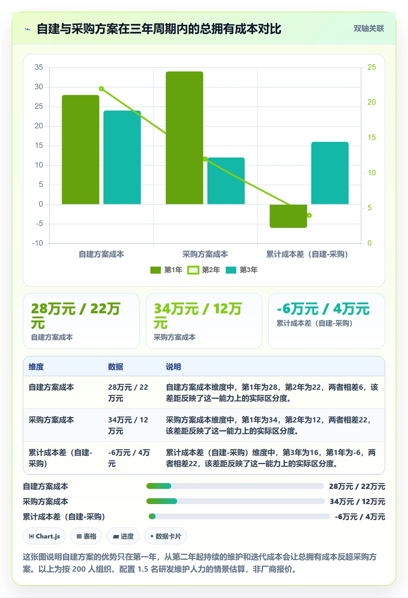 任务提醒如何做好超期提醒?实施团队落地方案与操作步骤