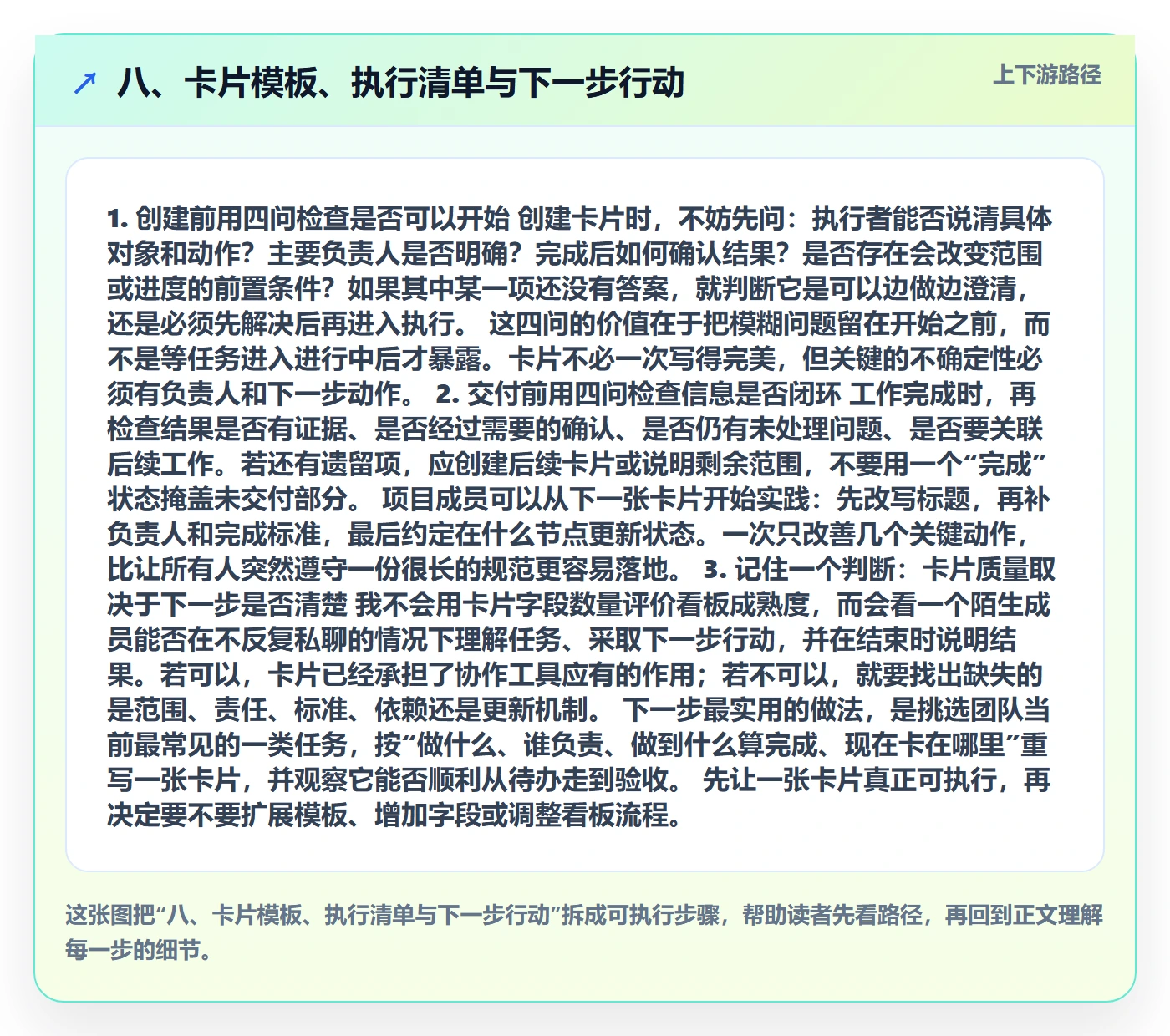 八、卡片模板、执行清单与下一步行动